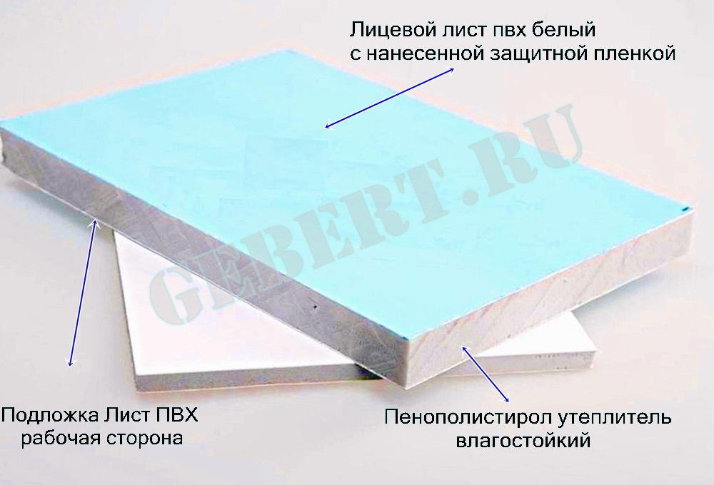свойства откосы из сэндвич панелей